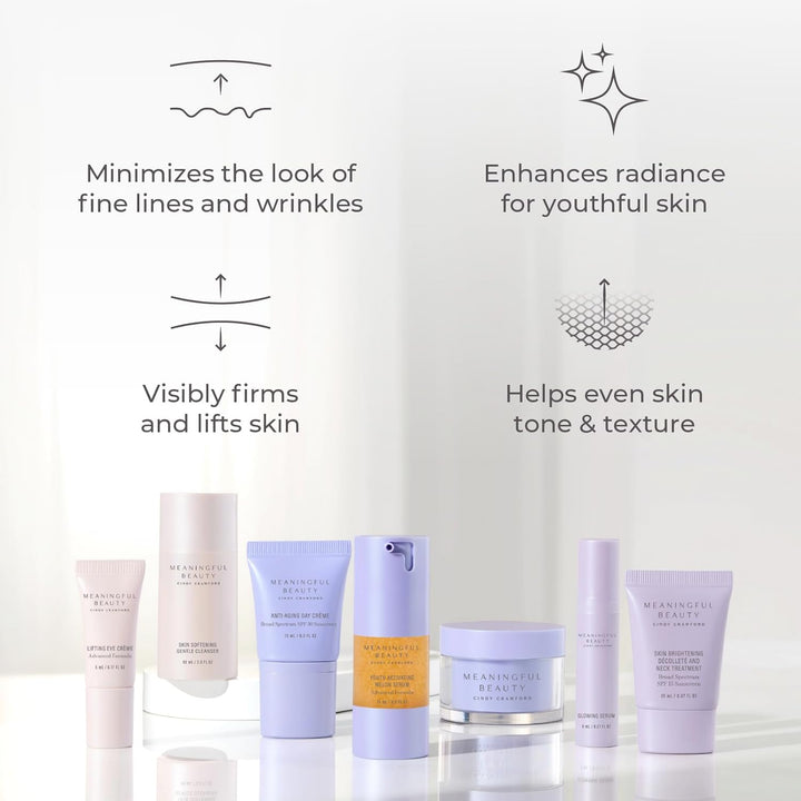Meaningful Beauty Essentials Skincare System Advanced Formula Start...