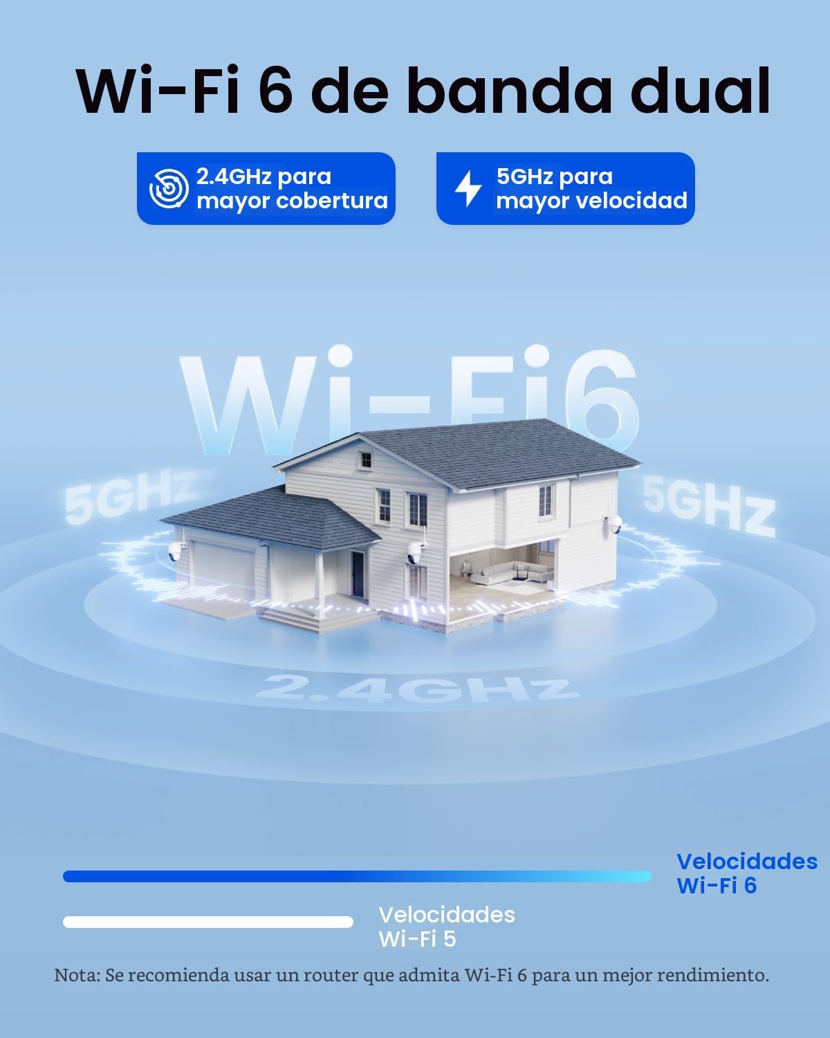 REOLINK Argus PT Ultra First 4K Cámaras de seguridad solar inalámbricas, Seguimiento automático