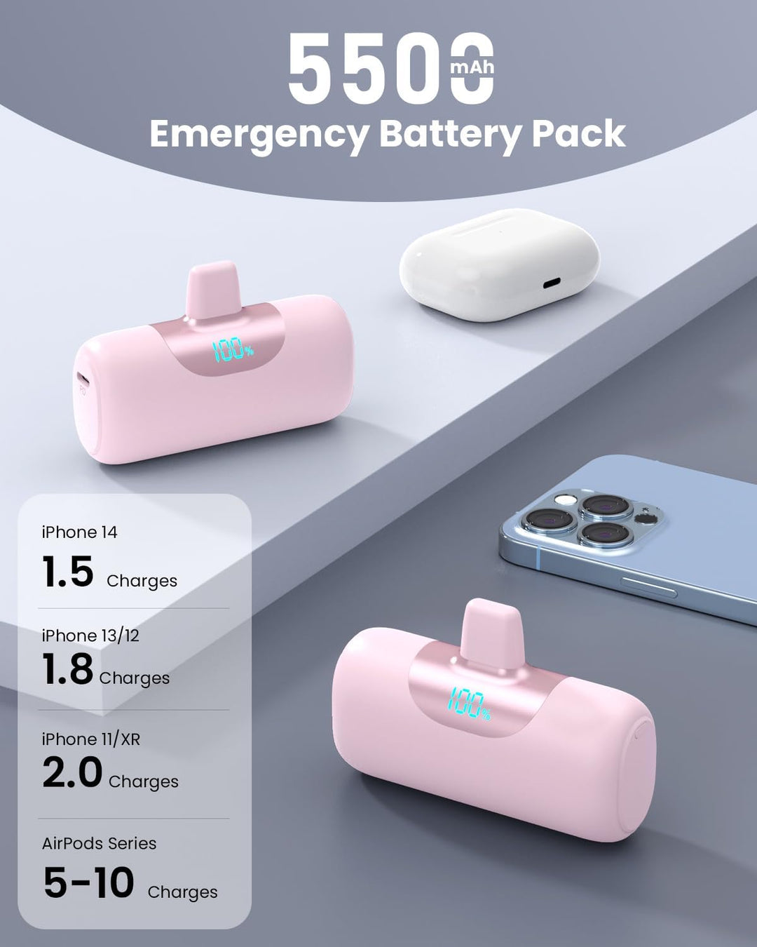 Mini cargador portátil para iPhone, batería mejorada de 22.5 W PD d...