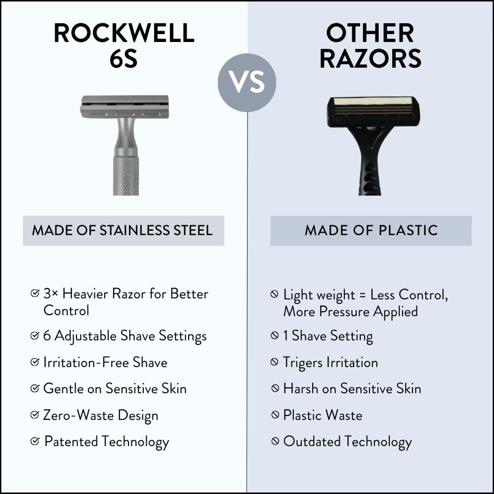 Maquinilla de afeitar de seguridad Rockwell Razors 6S de acero inox...