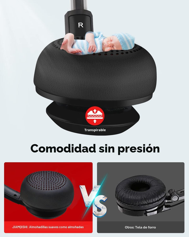 JIAMQISHI Auriculares USB con micrófono para PC, auriculares sobre...