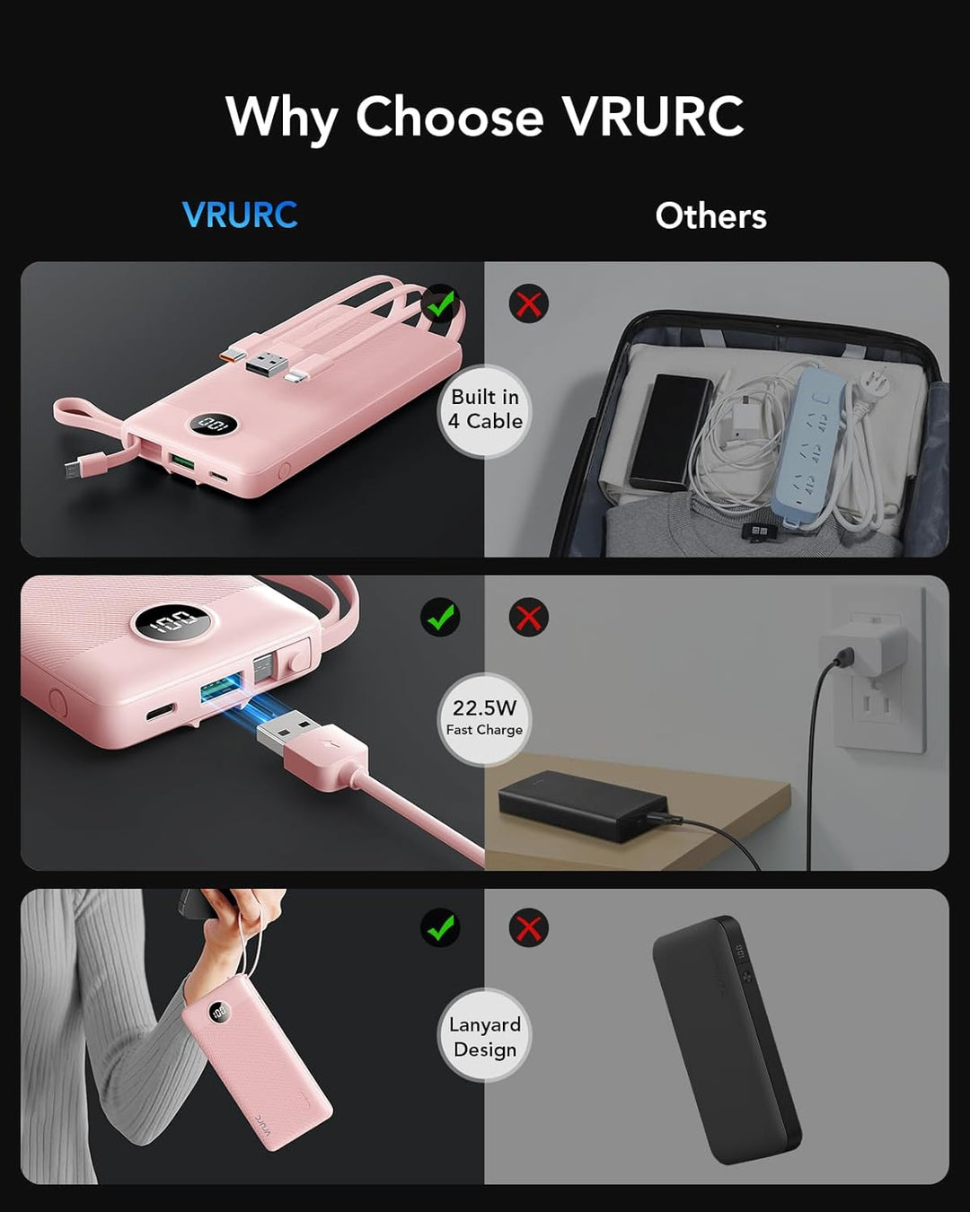 VRURC - Cargador de teléfono portátil, 20W PD de carga rápida portá...