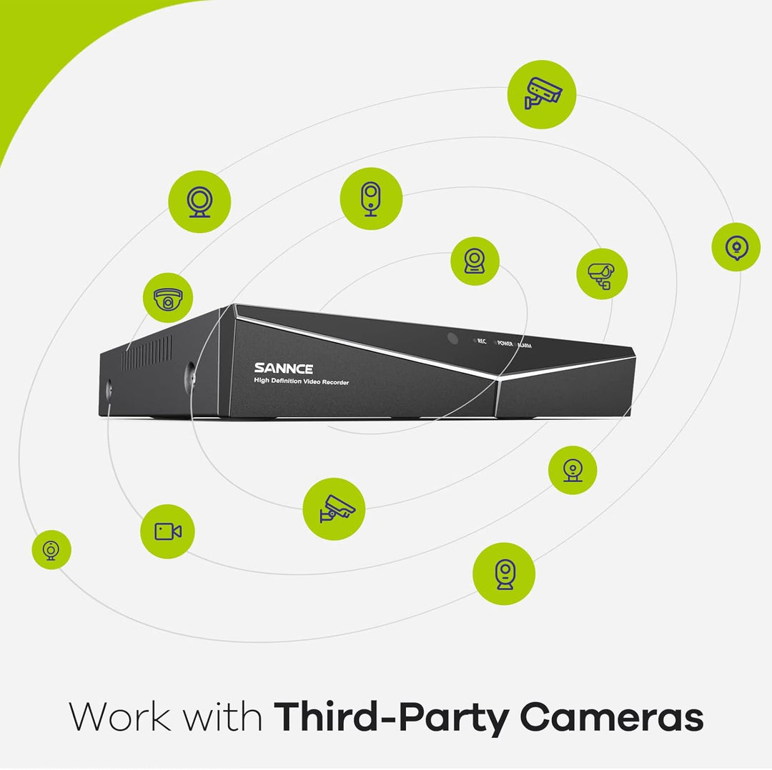 SANNCE 5MP 8 Canales DVR de Cámara de Seguridad, Grabadora DVR de V...