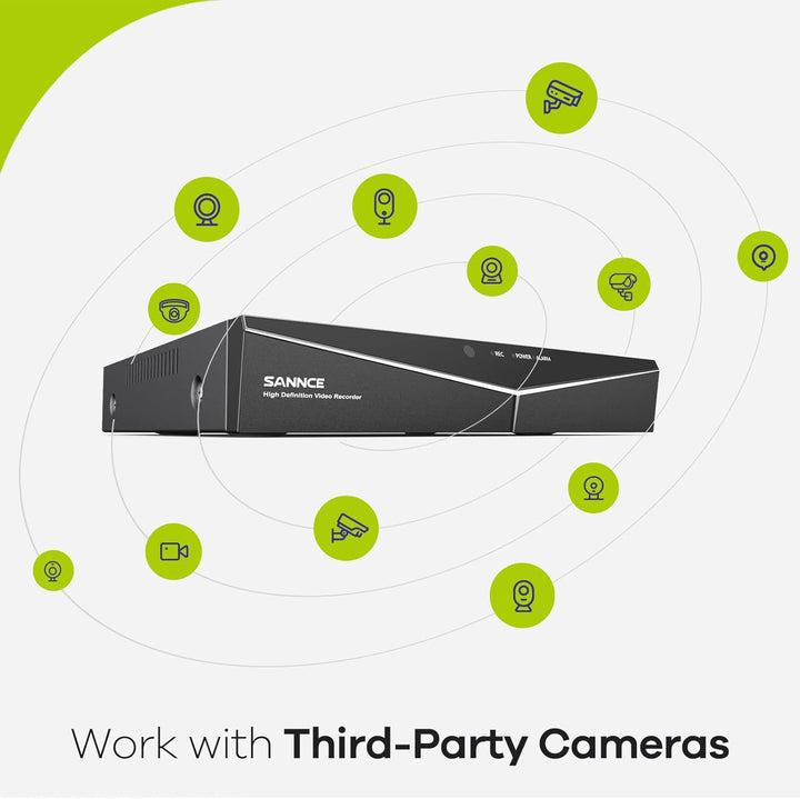 SANNCE 5MP 8 Canales DVR de Cámara de Seguridad, Grabadora DVR de V...