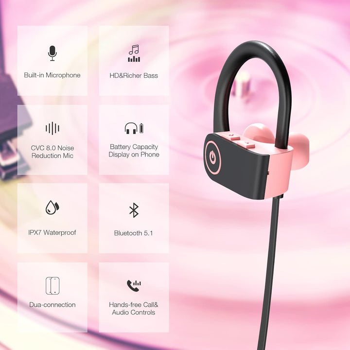 Boean Auriculares Bluetooth IPX7 impermeables para correr para muje...