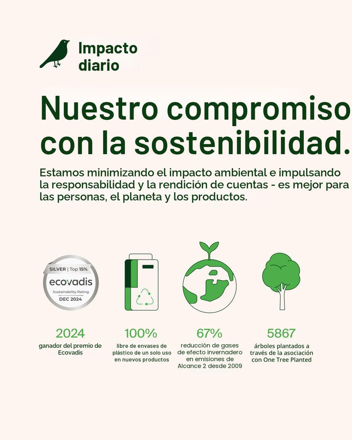 Belkin Cargador Portátil, Banco de Energía USB-C 10000 mAh con 1x P...