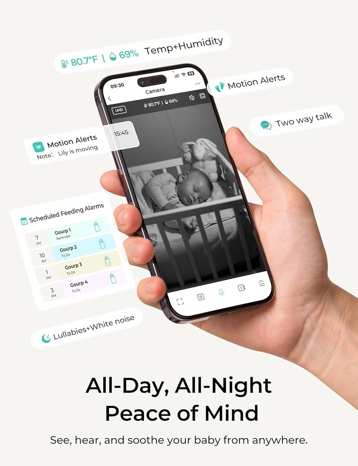 Dr.Care VistaView Lite Smart WiFi Monitor para bebé con 2 cámaras, 4" 720P