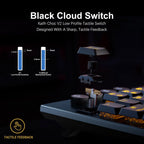 Hexgears Teclado mecánico inalámbrico de perfil bajo de la inmersión A3