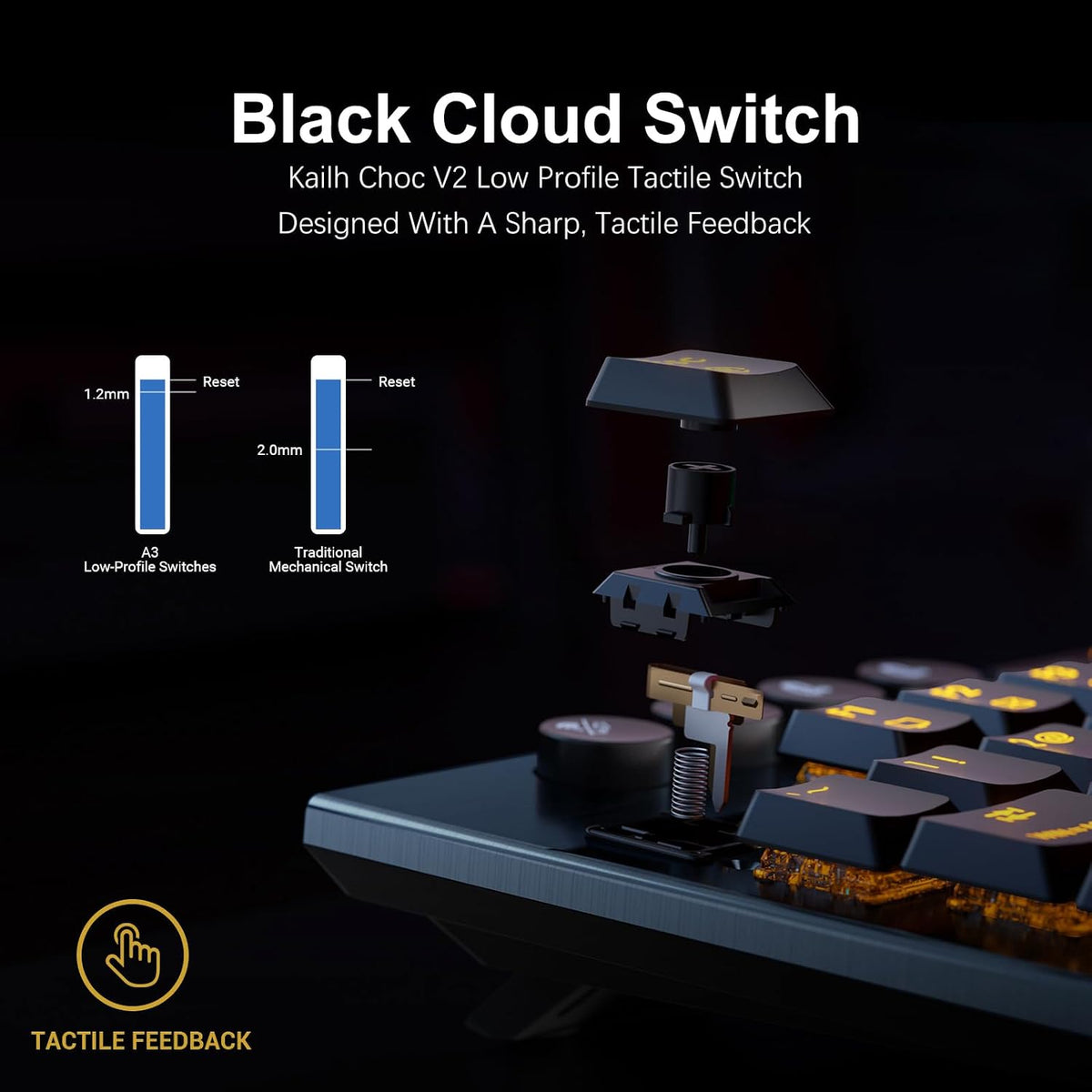 Hexgears Teclado mecánico inalámbrico de perfil bajo de la inmersión A3