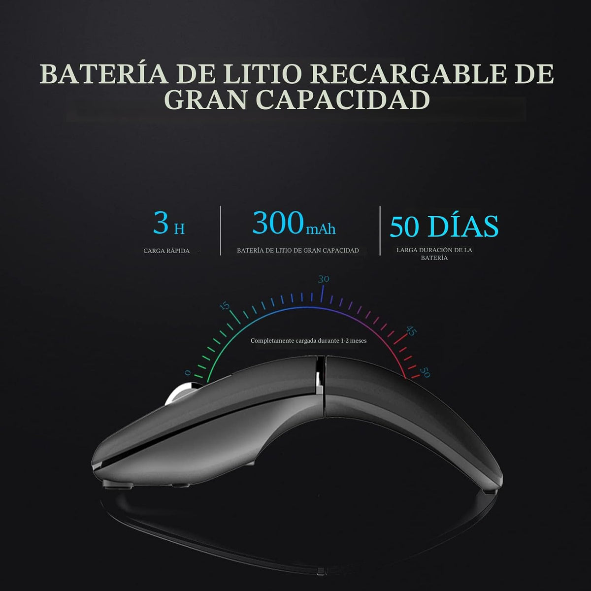 Ratón de viaje inalámbrico Bluetooth Arc, Bluetooth 5.0\/4.0 y 2.4G...