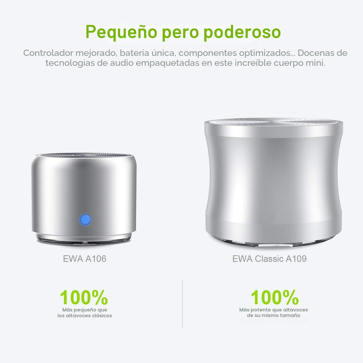 Estuche de viaje empaquetado, mini altavoz Bluetooth inalámbrico co...