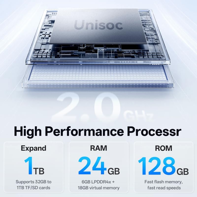 Tablet de 101 pulgadas tableta Android 15 con procesador