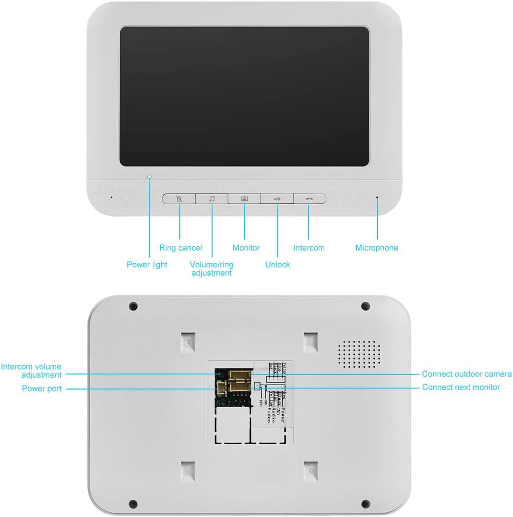 Sistema de intercomunicación video con cable, kit video del timbre