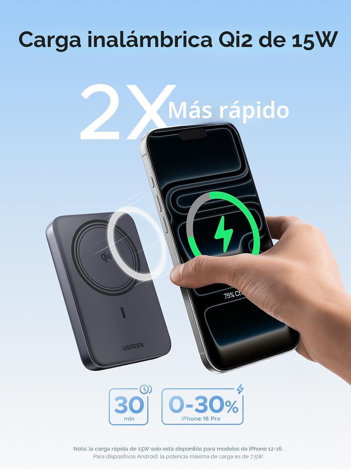 UGREEN Banco magnético delgado PD 20W del poder de 10000mAh Qi2 15W...