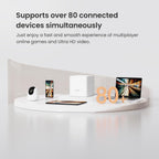Tenda Nova Mesh WiFi System MW5G - Cubre hasta 3500 pies cuadrados - Sistema de malla WiFi AC1200 para todo el hogar - Enrutador de malla Gigabit para 80 dispositivos - Red de malla de doble banda