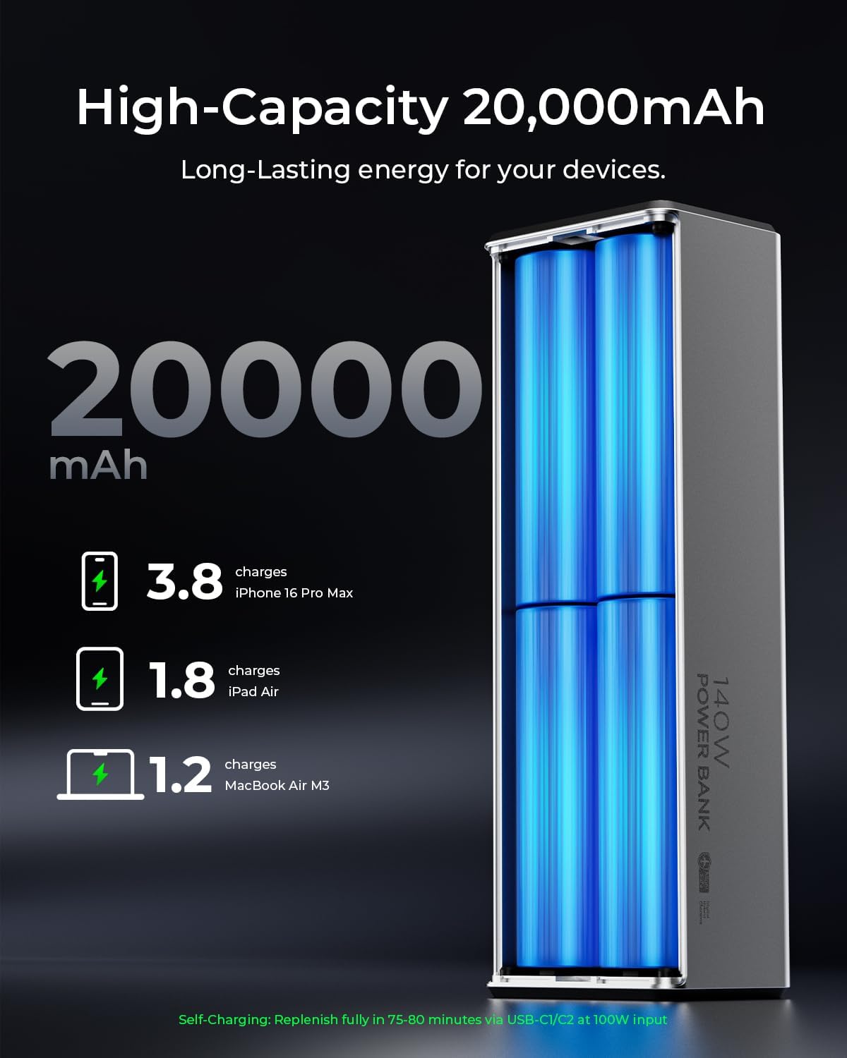 Banco de energía para portátil con puerto USB-C de 140 W, 20000 mAh 3