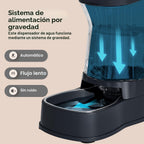 Gardner Pet - Dispensador automático de agua para perros, bebedero de gravedad de acero inoxidable, 100% libre de BPA, cuencos de alimentación de agua de gran capacidad para perros medianos y grandes