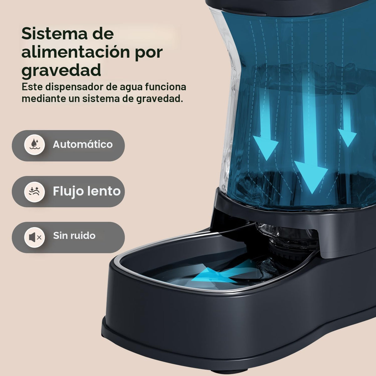 Gardner Pet - Dispensador automático de agua para perros, bebedero de gravedad de acero inoxidable, 100% libre de BPA, cuencos de alimentación de agua de gran capacidad para perros medianos y grandes