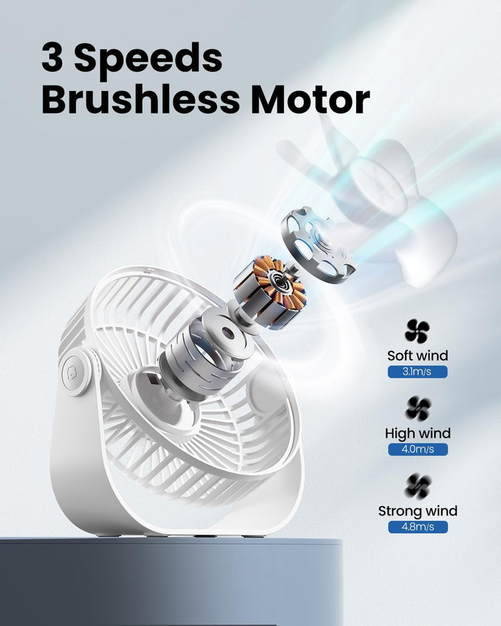 Gaiatop Ventilador de escritorio USB, flujo de aire fuerte de 3 vel...