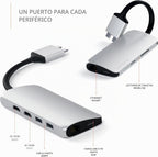 Satechi, hub USB 3.0