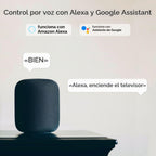 SofaBaton Control remoto universal X2 con repetidor IR R1, pantalla táctil, 2.4 GWiFi, BT, IR, RF, teclado numérico, temporizador de sueño, control remoto inteligente todo en uno con actividades