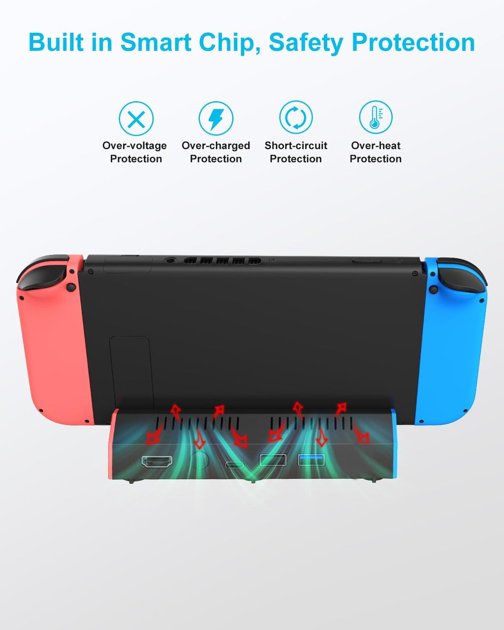 iPLYGAM Switch Dock para Nintendo Switch1/OLED, Estación de Dock Portátil para Switch con 4K HDMI/USB/Tipo de Puerto, Reemplazo para Dock de Nintendo Cargador (NO Cable Incluido)