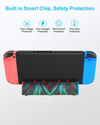 iPLYGAM Switch Dock para Nintendo Switch1/OLED, Estación de Dock Portátil para Switch con 4K HDMI/USB/Tipo de Puerto, Reemplazo para Dock de Nintendo Cargador (NO Cable Incluido)