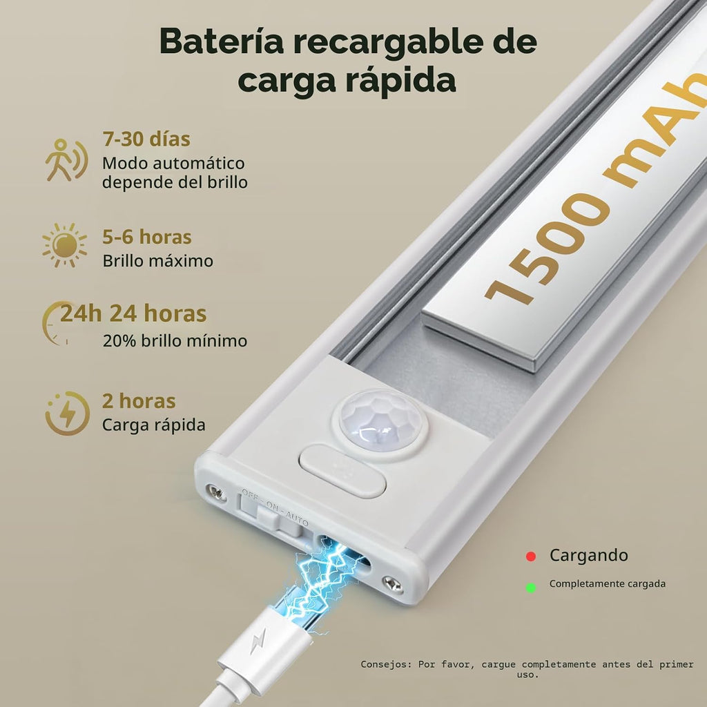 Paquete de 4 luces para debajo del gabinete, luz recargable con sensor de movimiento para interiores, luces magnéticas inalámbricas regulables, 32 luces LED debajo de la encimera para cocina, armario, escaleras, luz blanca