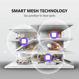 EnGenius Wi-Fi 6 [EWS356-FIT] Dual Band AX3000 | Opciones de Contro...