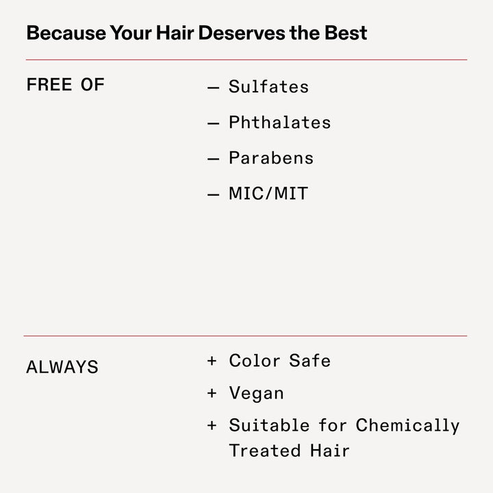 Olaplex Nº.4 Bond Maintenance™ Hair Strengthening Shampoo: Repairs...
