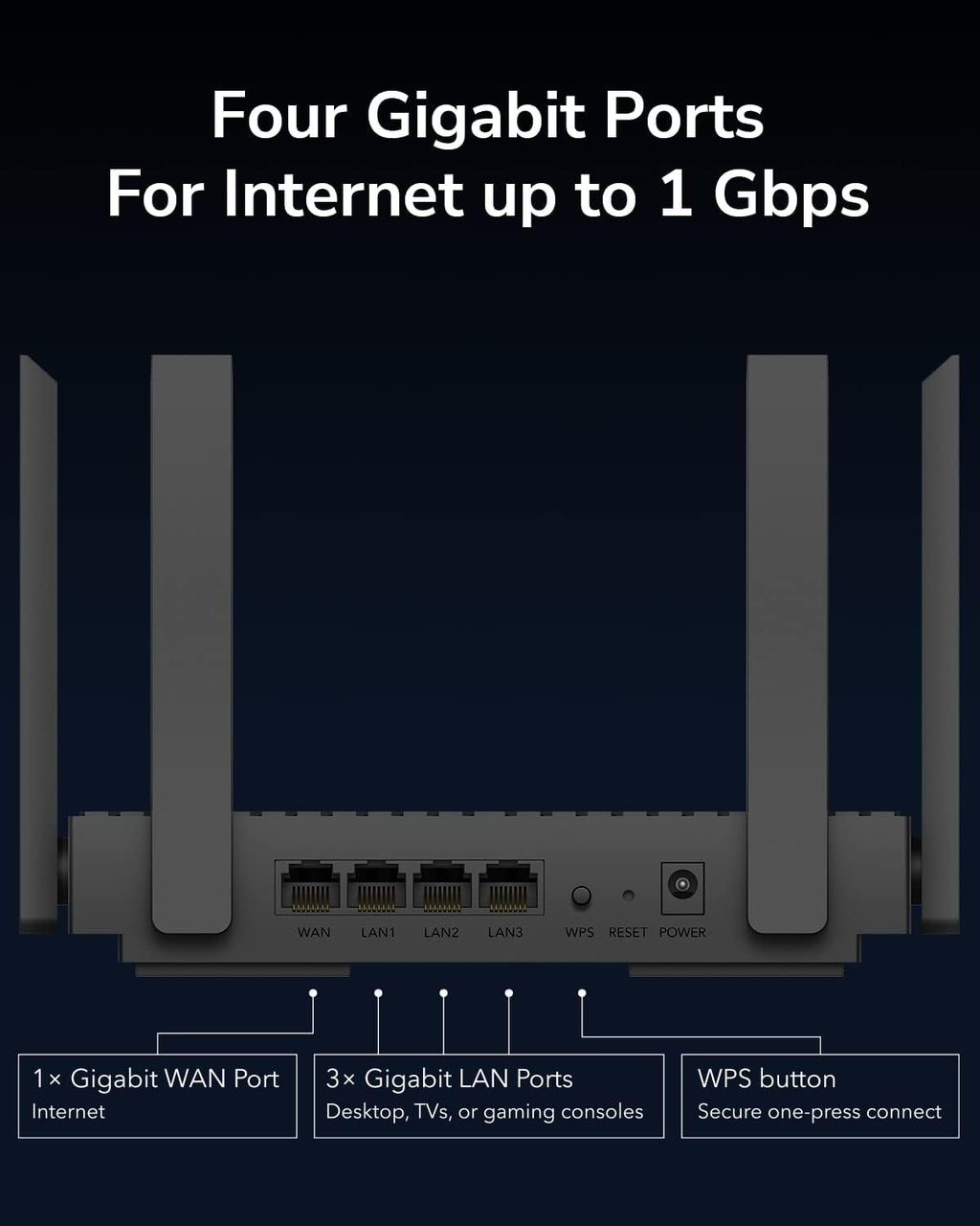 Cudy AX3000 4 Puertos Gigabit Mesh Wi-Fi 6 Router, 5 en 1 Modos, WR3000