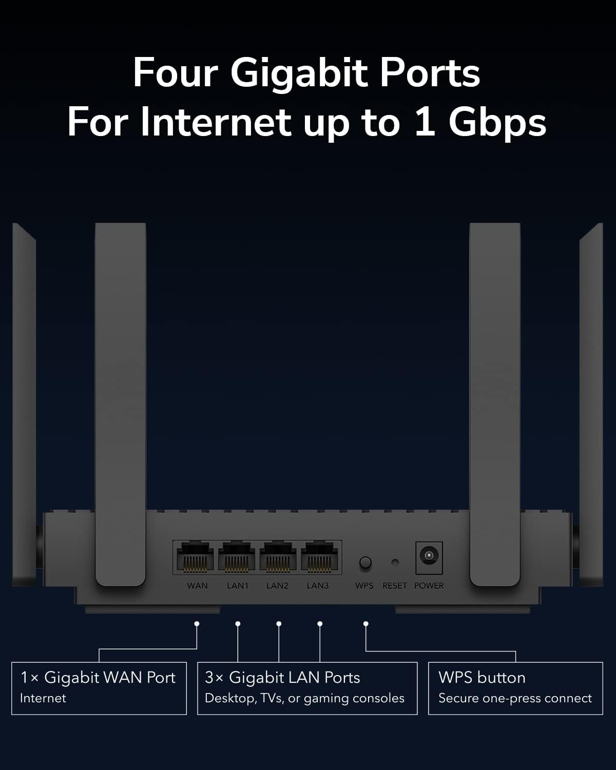 Cudy AX3000 4 Puertos Gigabit Mesh Wi-Fi 6 Router, 5 en 1 Modos, WR3000