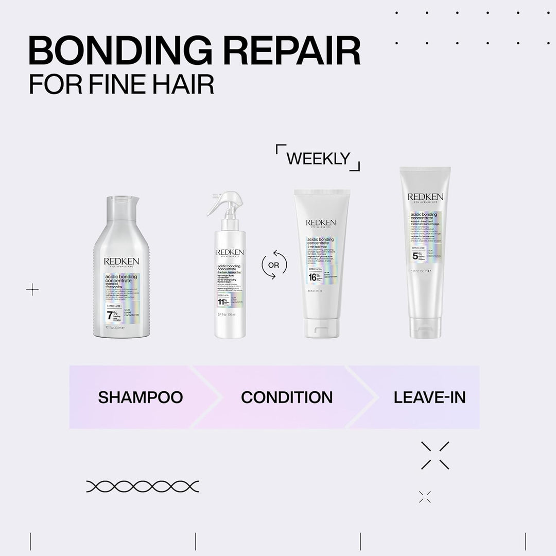 Redken Acidic Bonding Concentrate Conditioner For Damaged Hair Repa...