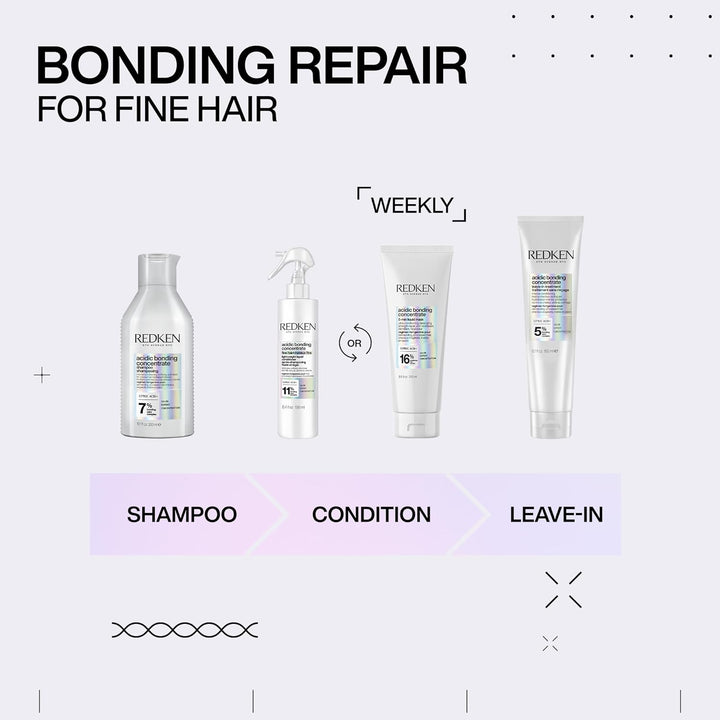 Redken Acidic Bonding Concentrate Conditioner For Damaged Hair Repa...