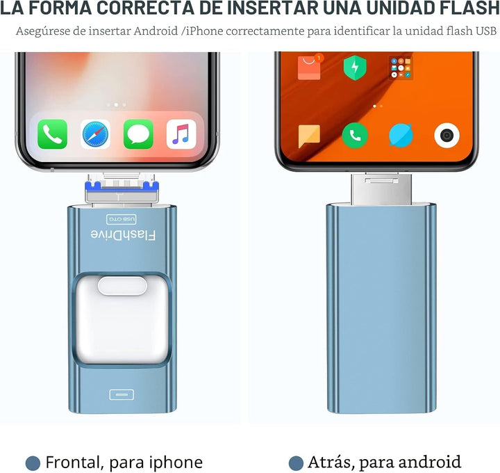 Unidad de pulgar para iPhone 512GB, Memoria Stick USB Tipo C 4 en 1...