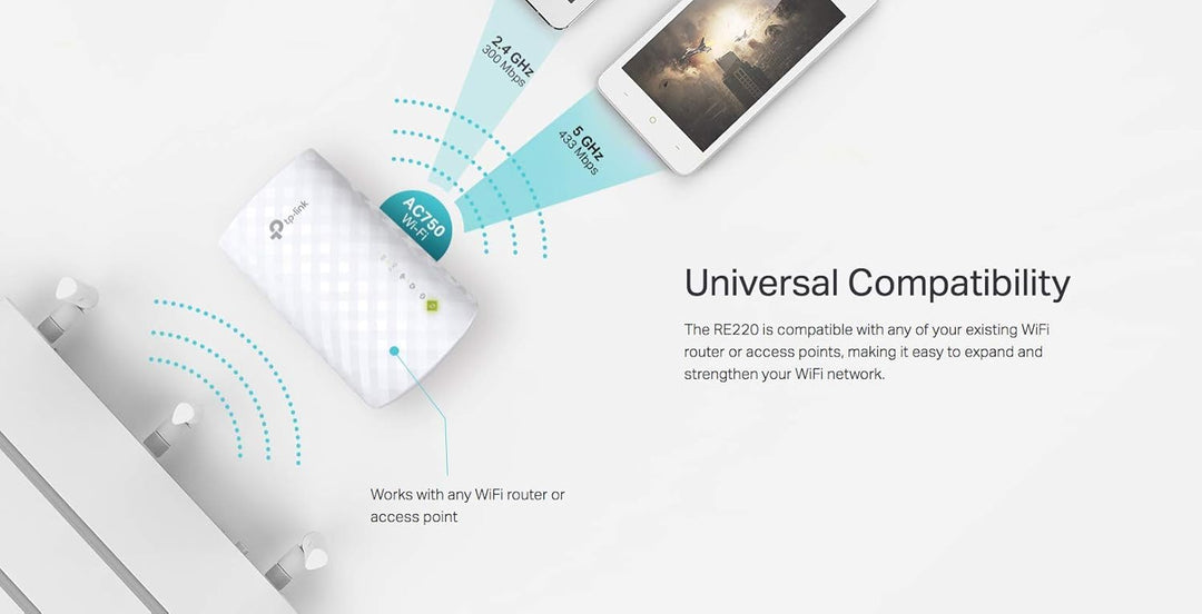 TP-Link Extensor de alcance WiFi AC750 Control de
