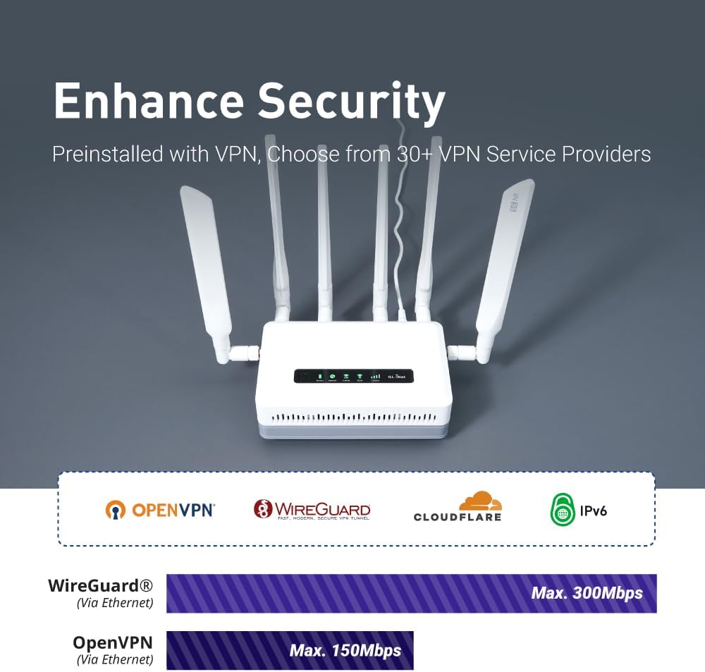 GL.iNet GL-XE3000 (Puli AX) Router 5G con ranura para tarjeta SIM d...