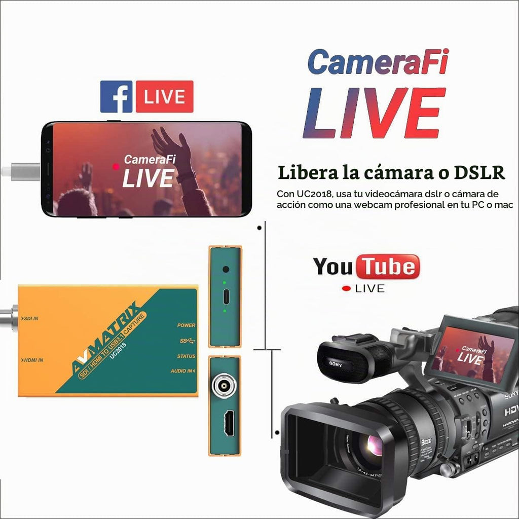 UC2018 Tarjeta de captura de video SDI y HDMI a USB 3.0 (Gen1