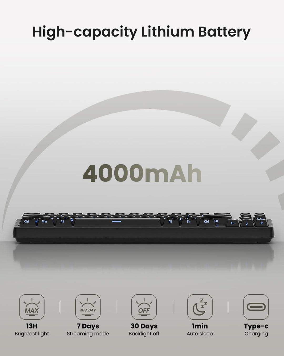 Wireless Mechanical Keyboard,Gasket Mounted Creamy Sound,Bluetooth\...