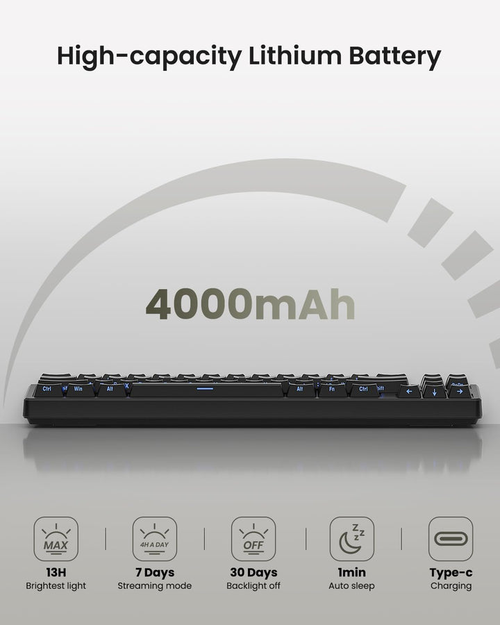 Wireless Mechanical Keyboard,Gasket Mounted Creamy Sound,Bluetooth\...