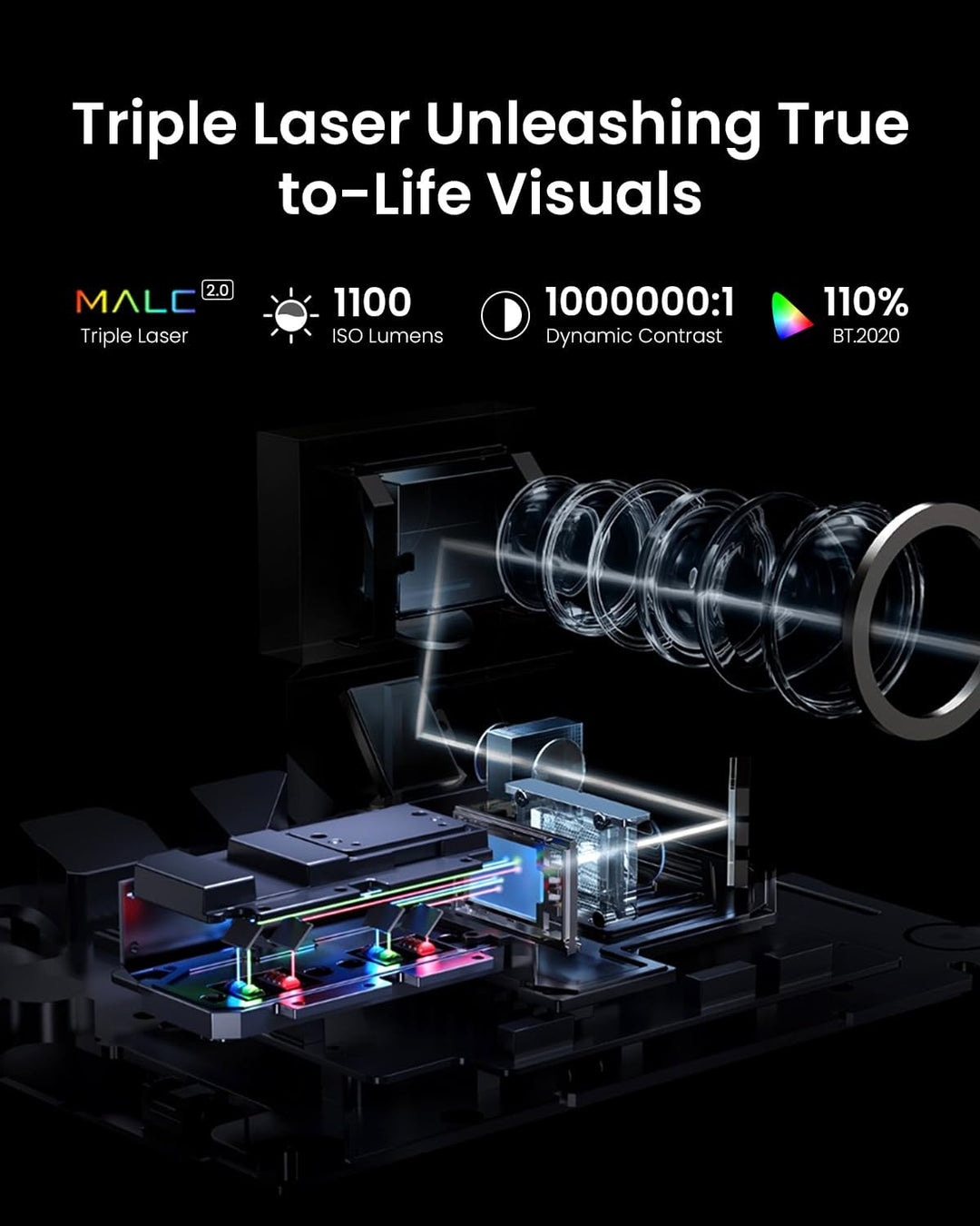 JMGO Proyector portátil inteligente N1S 4K, triple láser, 1100 lúme...