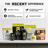 Ascent Creatina Monohidrato Limpia en Polvo - 5G Por Porción, Suple...