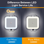 Paquete de 48 luces LED nocturnas enchufables a la pared, sensor
