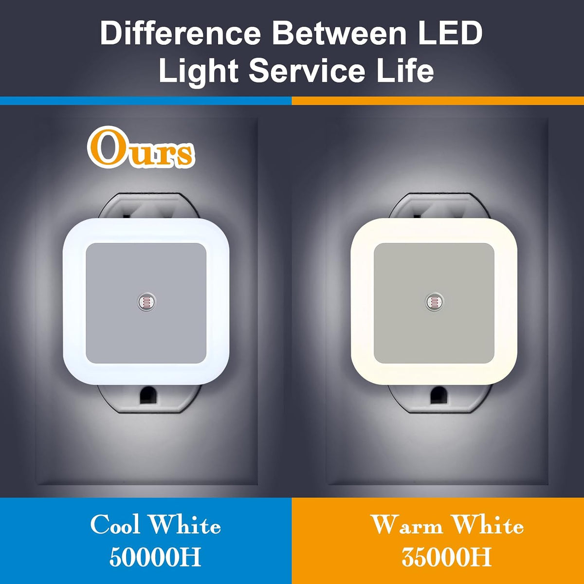 Paquete de 48 luces LED nocturnas enchufables a la pared, sensor