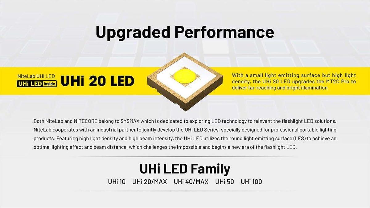 Nitecore MT2C Pro - Linterna EDC de 1800 lúmenes, recargable USB-C, LED de alta eficiencia, larga duración, tiro largo, delgada, ligera para transporte diario, guantera o al aire libre