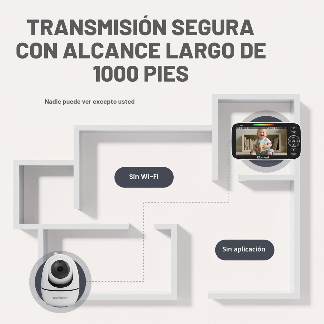 Kidsneed Monitor de bebé con cámara y audio: monitor de bebé de vid...