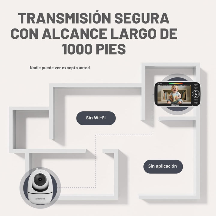 Kidsneed Monitor de bebé con cámara y audio: monitor de bebé de vid...
