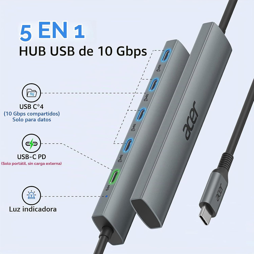 Acer, ODK4L0, hub USB