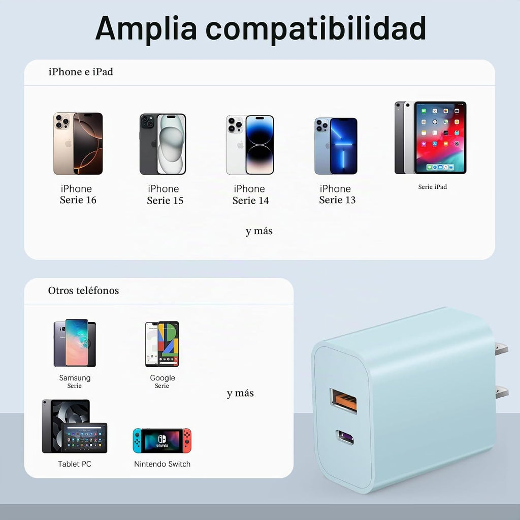 Bloque de cargador USB C Bloque de carga rápida Tipo C Cargador Multipuerto