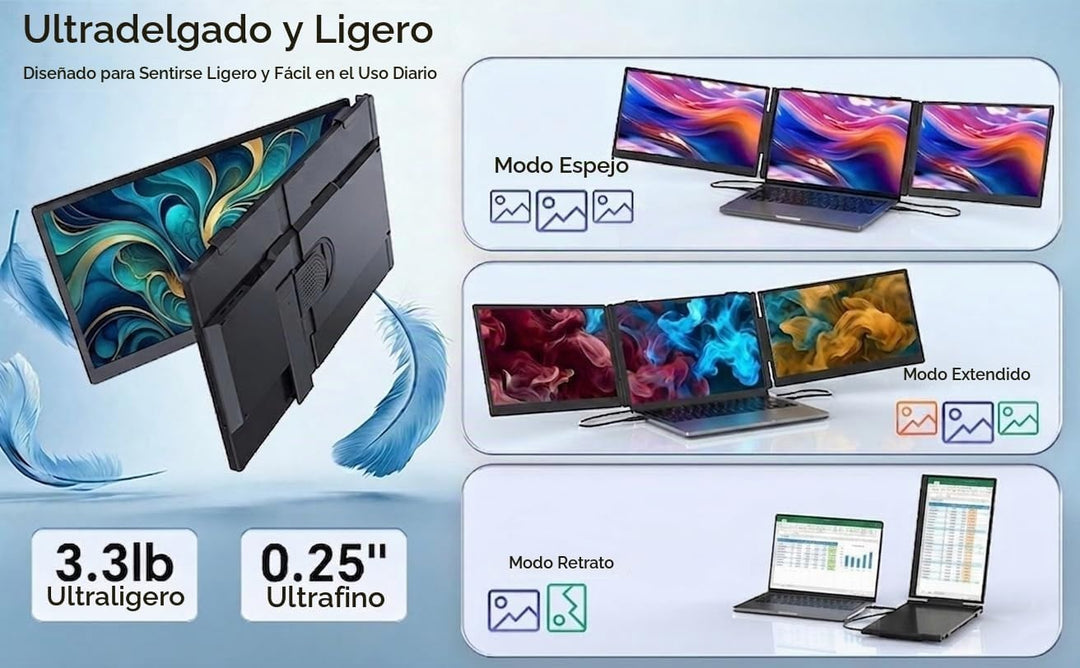 Leudaich Extensor de pantalla para portátil de 14 pulgadas, monitor...